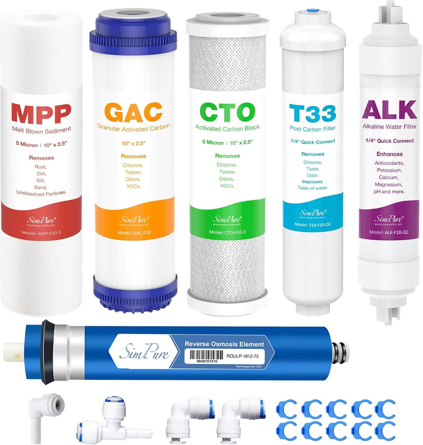 Reverse Osmosis Filter Set